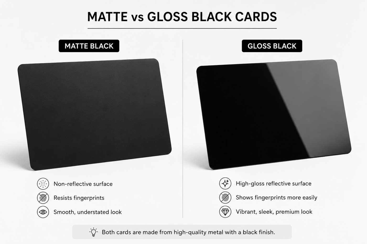 0.4 mm | Metal Business Cards (Starter Pack)